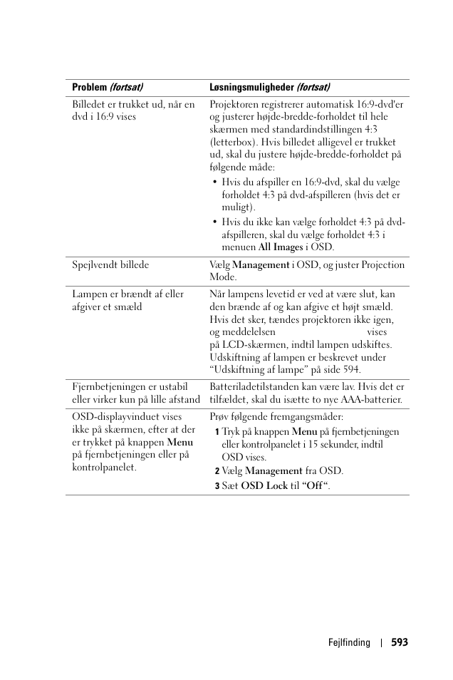 Dell 1100MP User Manual | Page 593 / 976