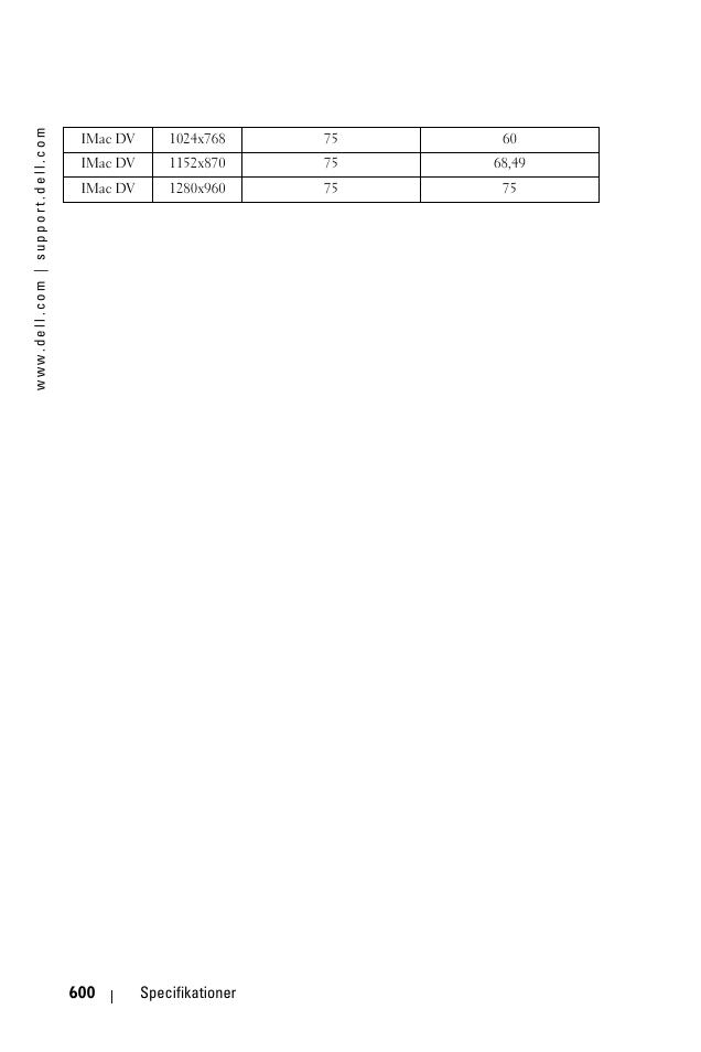 Dell 1100MP User Manual | Page 600 / 976