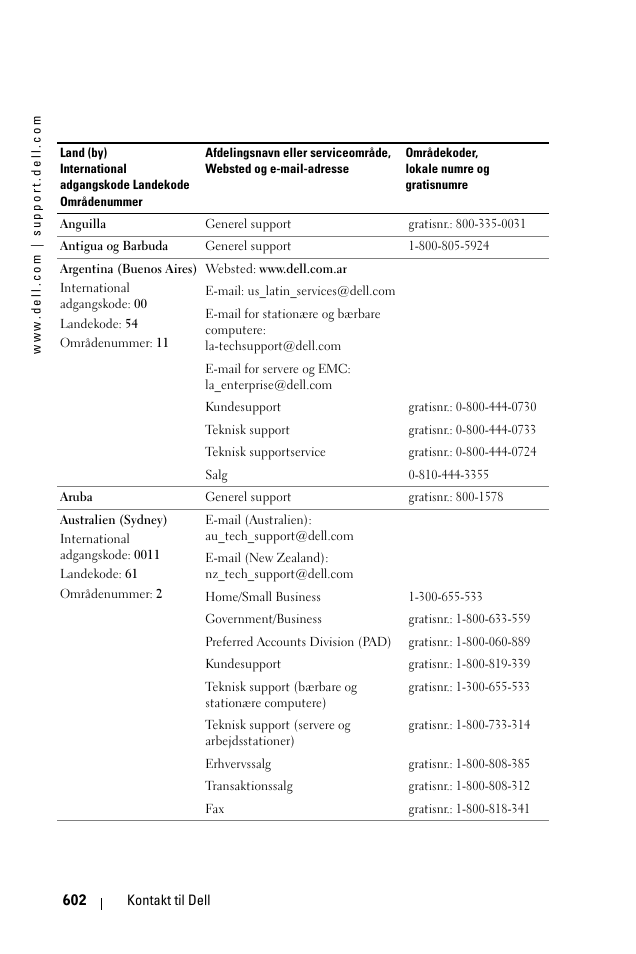 Dell 1100MP User Manual | Page 602 / 976