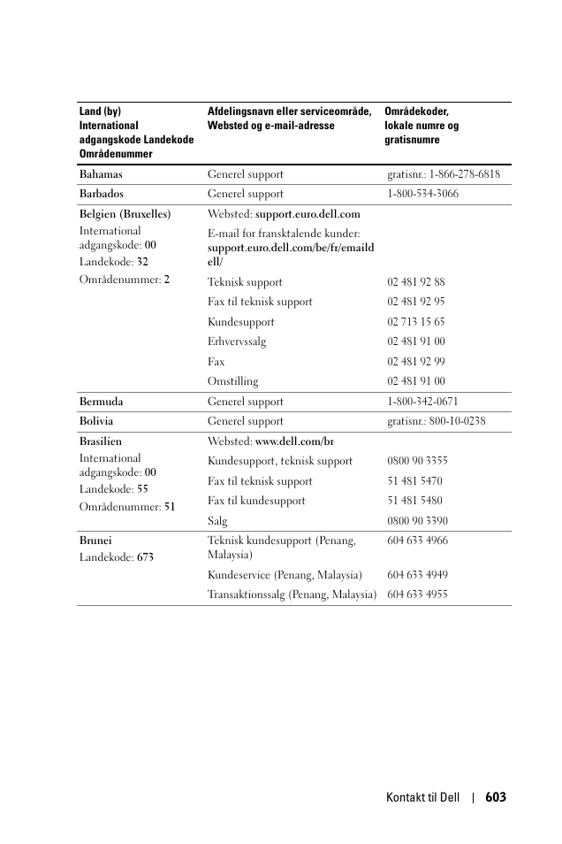 Dell 1100MP User Manual | Page 603 / 976