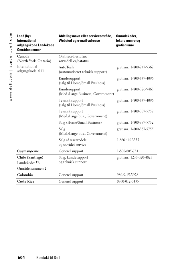 Dell 1100MP User Manual | Page 604 / 976