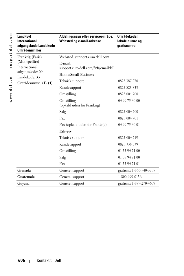 Dell 1100MP User Manual | Page 606 / 976
