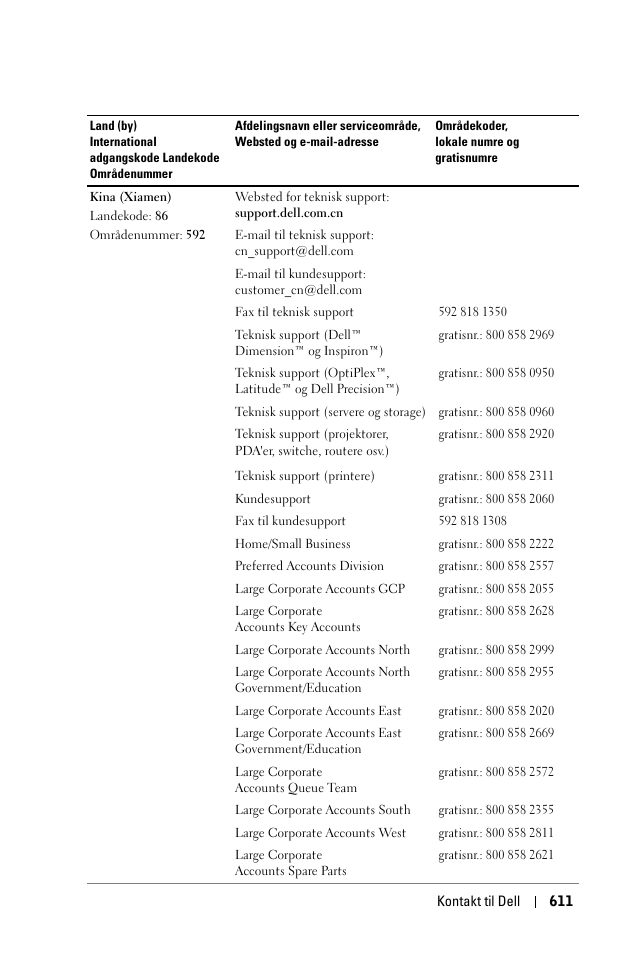 Dell 1100MP User Manual | Page 611 / 976