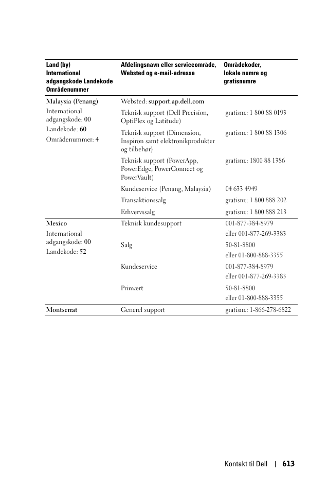 Dell 1100MP User Manual | Page 613 / 976