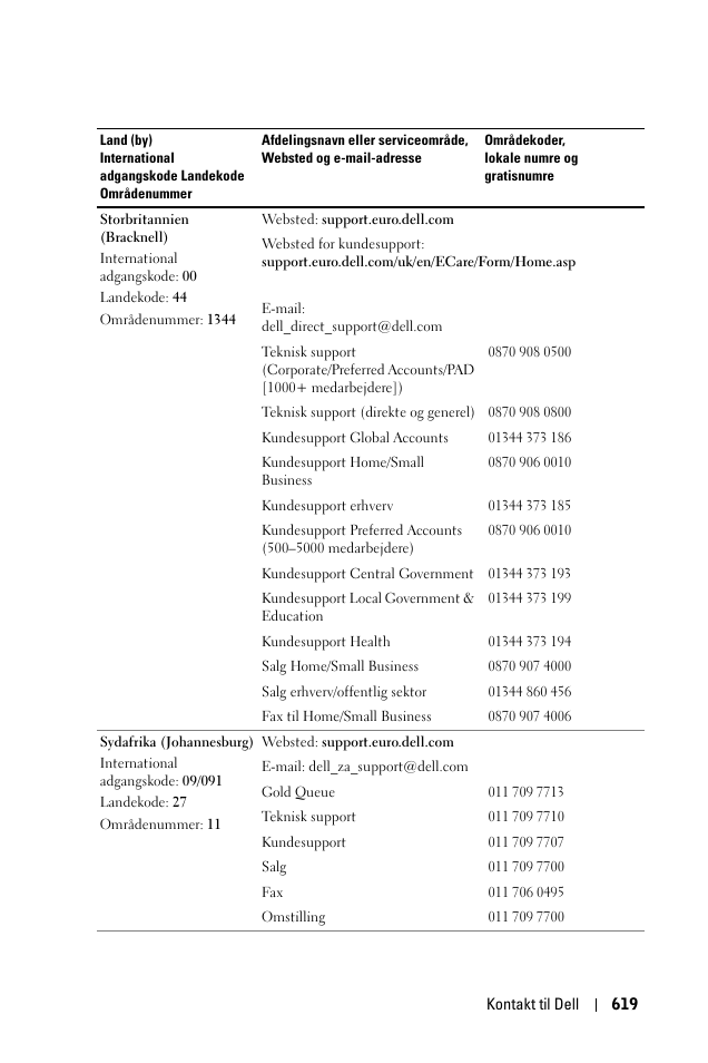 Dell 1100MP User Manual | Page 619 / 976