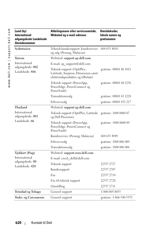 Dell 1100MP User Manual | Page 620 / 976