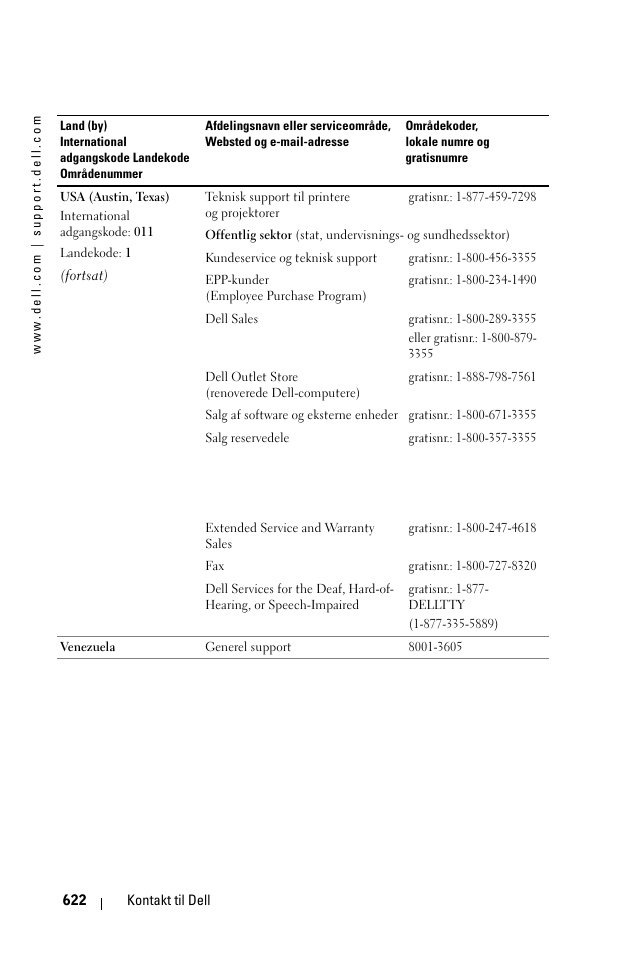 Dell 1100MP User Manual | Page 622 / 976