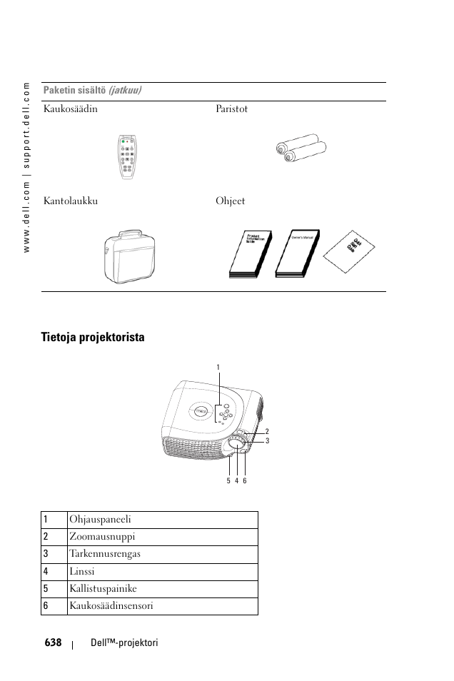 Tietoja projektorista | Dell 1100MP User Manual | Page 638 / 976