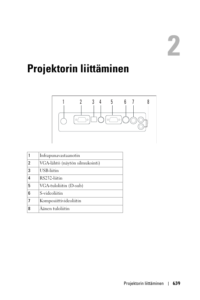 Projektorin liittäminen, 2 projektorin liittäminen | Dell 1100MP User Manual | Page 639 / 976