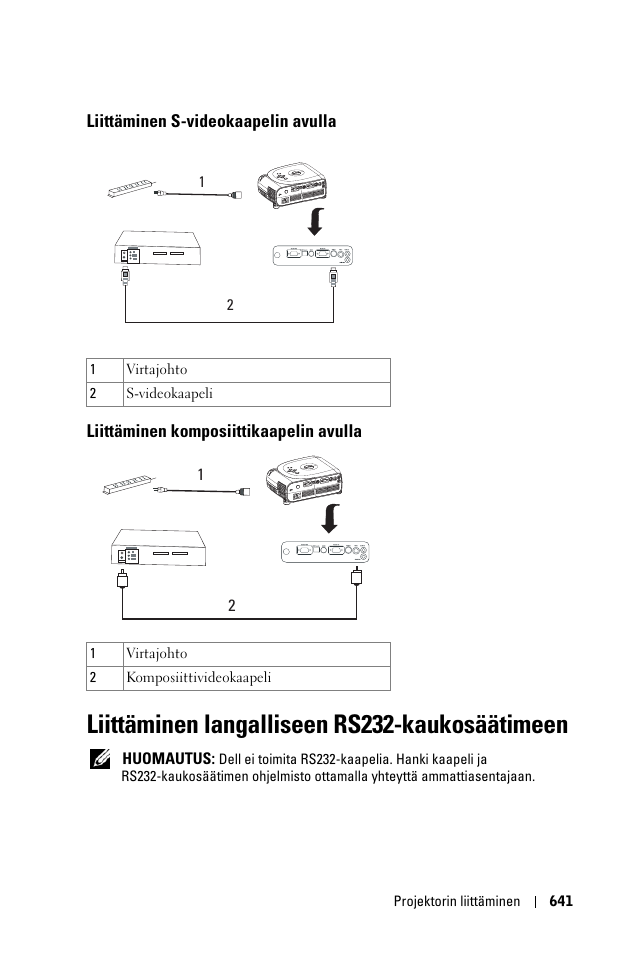 Liittäminen s-videokaapelin avulla, Liittäminen komposiittikaapelin avulla, Liittäminen langalliseen rs232-kaukosäätimeen | Dell 1100MP User Manual | Page 641 / 976