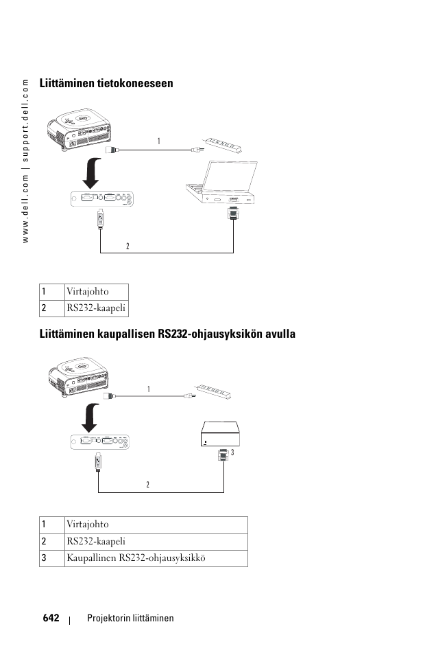 Liittäminen tietokoneeseen, Liittäminen kaupallisen rs232-ohjausyksikön avulla | Dell 1100MP User Manual | Page 642 / 976