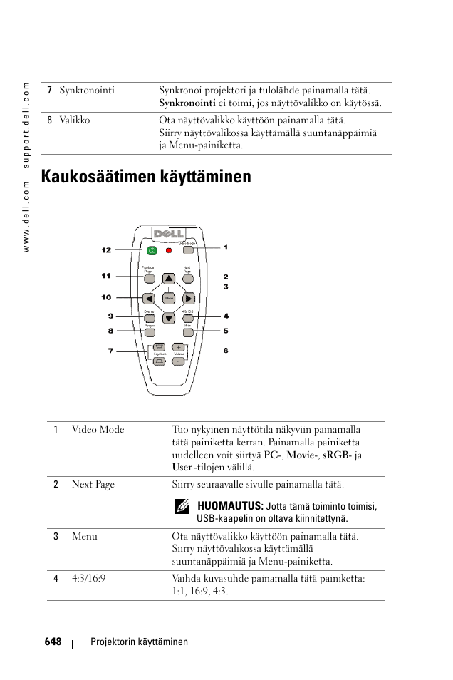 Kaukosäätimen käyttäminen | Dell 1100MP User Manual | Page 648 / 976