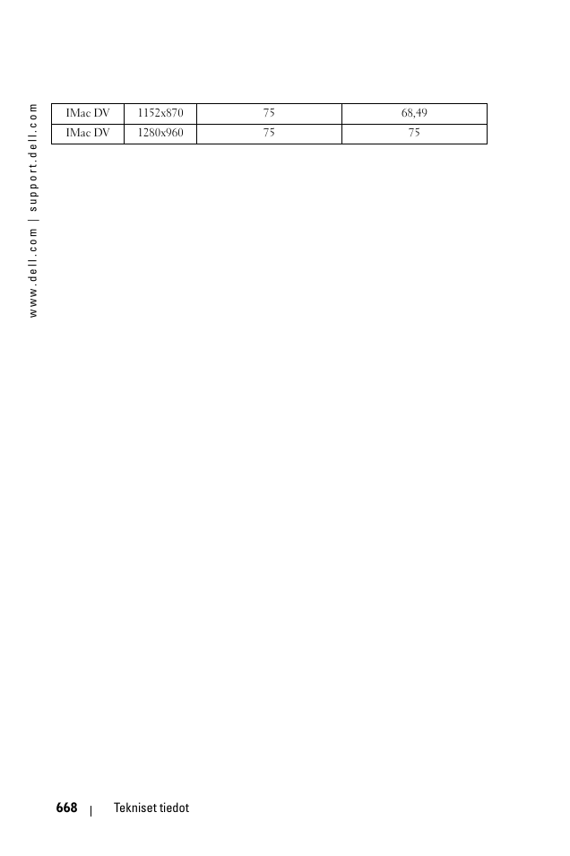 Dell 1100MP User Manual | Page 668 / 976