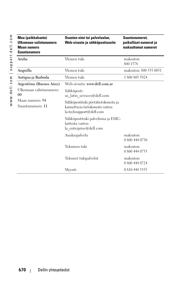 Dell 1100MP User Manual | Page 670 / 976