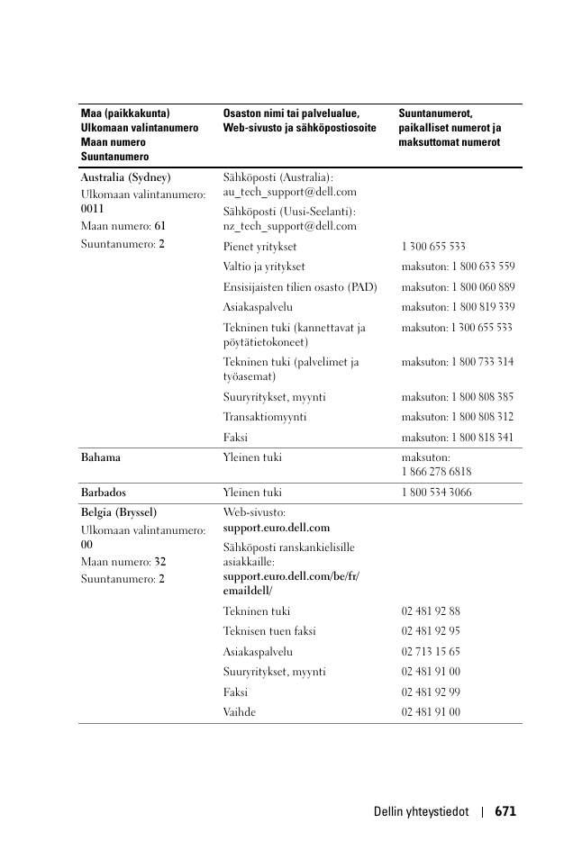 Dell 1100MP User Manual | Page 671 / 976