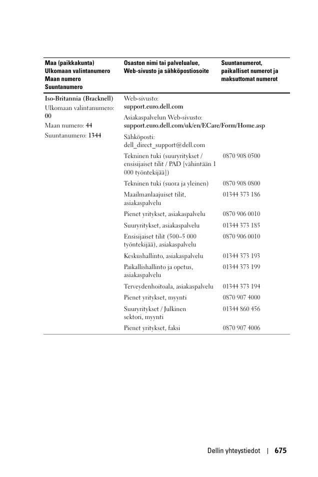 Dell 1100MP User Manual | Page 675 / 976