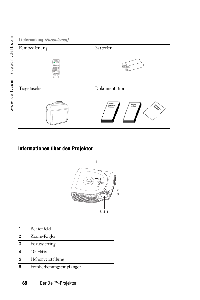 Informationen über den projektor | Dell 1100MP User Manual | Page 68 / 976