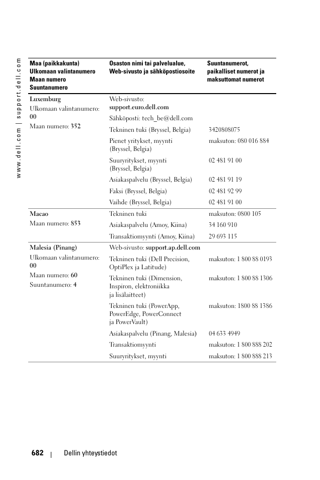 Dell 1100MP User Manual | Page 682 / 976