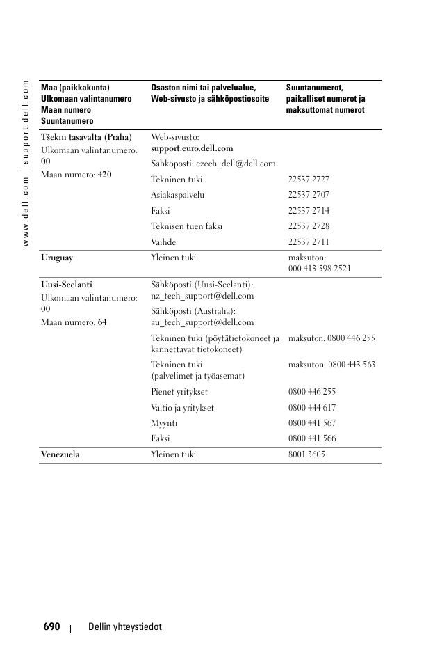 Dell 1100MP User Manual | Page 690 / 976