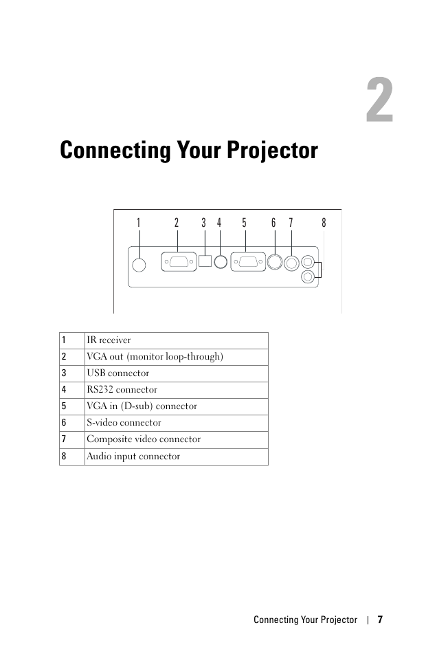 Connecting your projector, 2 connecting your projector | Dell 1100MP User Manual | Page 7 / 976