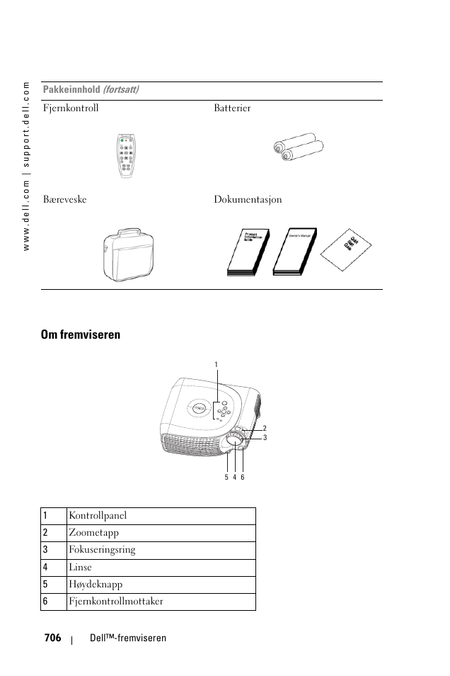 Om fremviseren | Dell 1100MP User Manual | Page 706 / 976