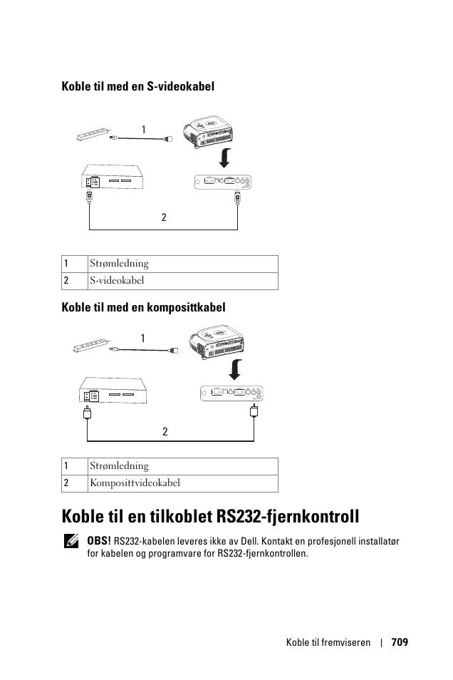 Koble til med en s-videokabel, Koble til med en komposittkabel, Koble til en tilkoblet rs232-fjernkontroll | Dell 1100MP User Manual | Page 709 / 976