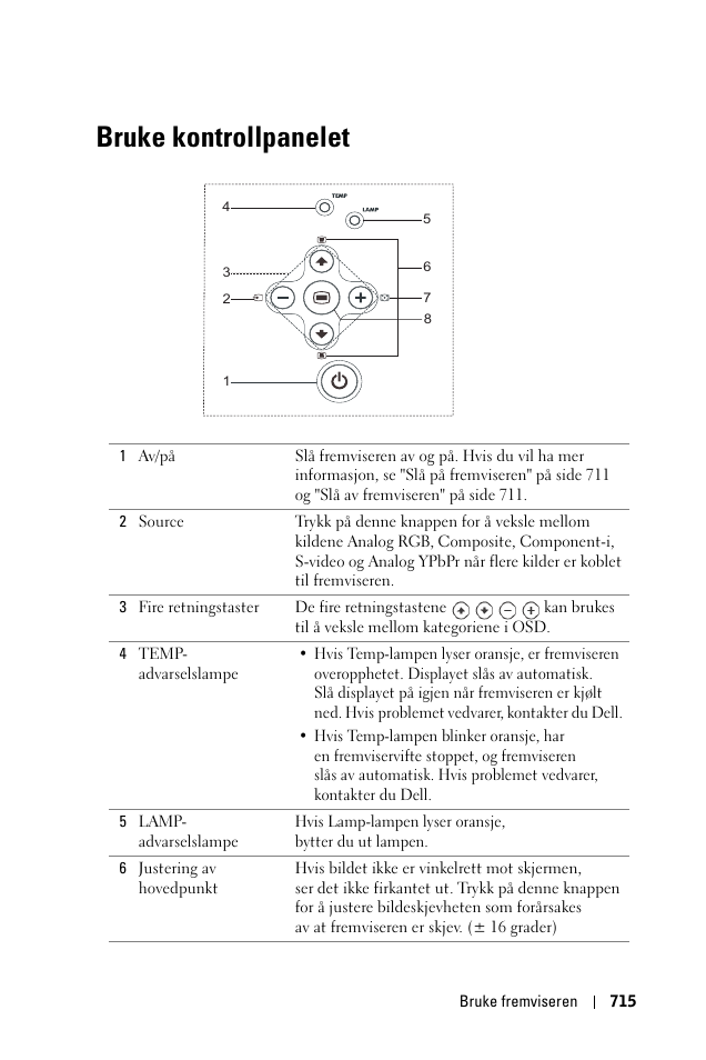 Bruke kontrollpanelet | Dell 1100MP User Manual | Page 715 / 976