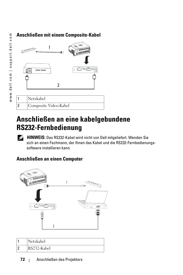 Anschließen mit einem composite-kabel, Anschließen an einen computer | Dell 1100MP User Manual | Page 72 / 976