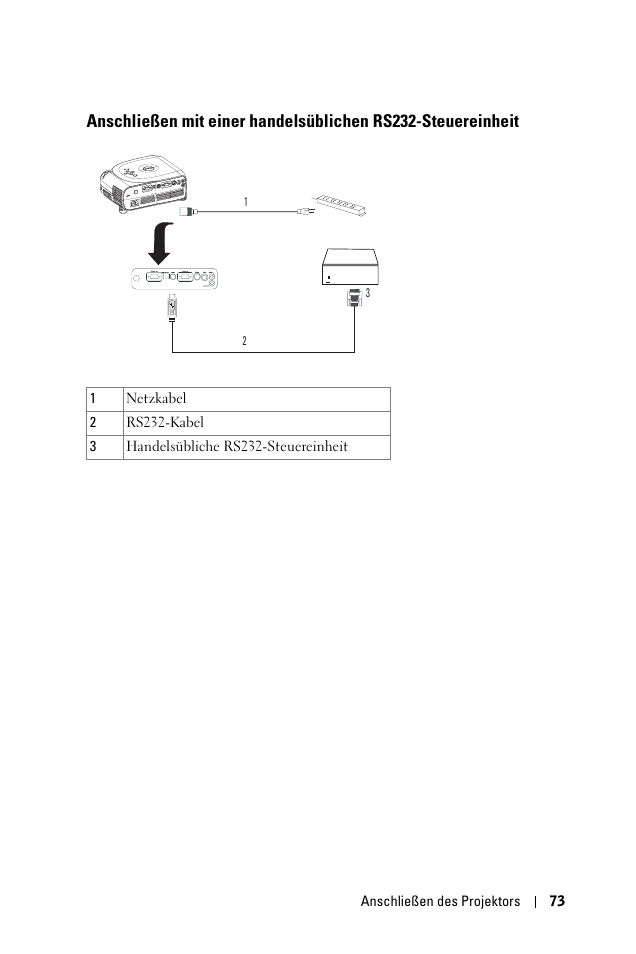 Dell 1100MP User Manual | Page 73 / 976
