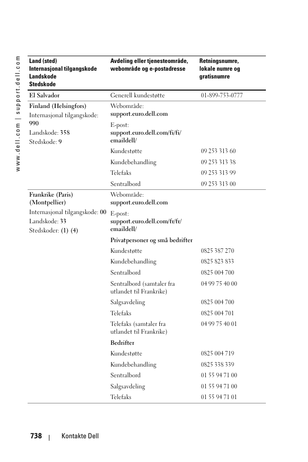 Dell 1100MP User Manual | Page 738 / 976