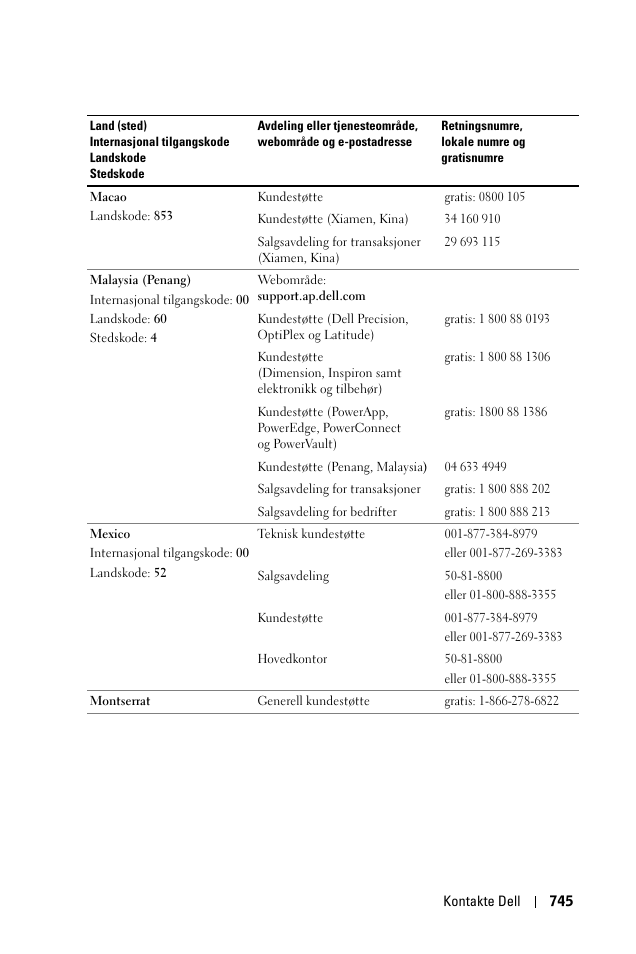 Dell 1100MP User Manual | Page 745 / 976
