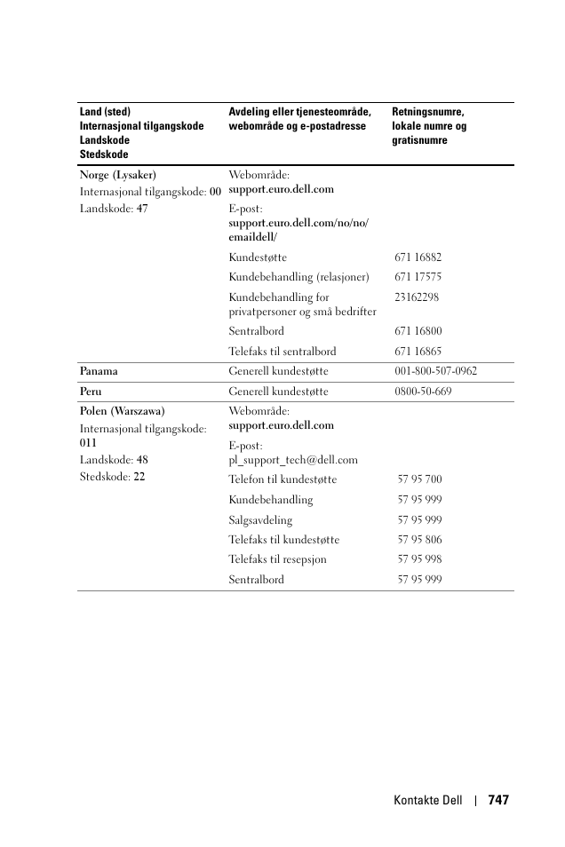 Dell 1100MP User Manual | Page 747 / 976