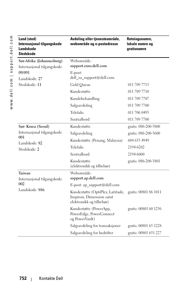 Dell 1100MP User Manual | Page 752 / 976