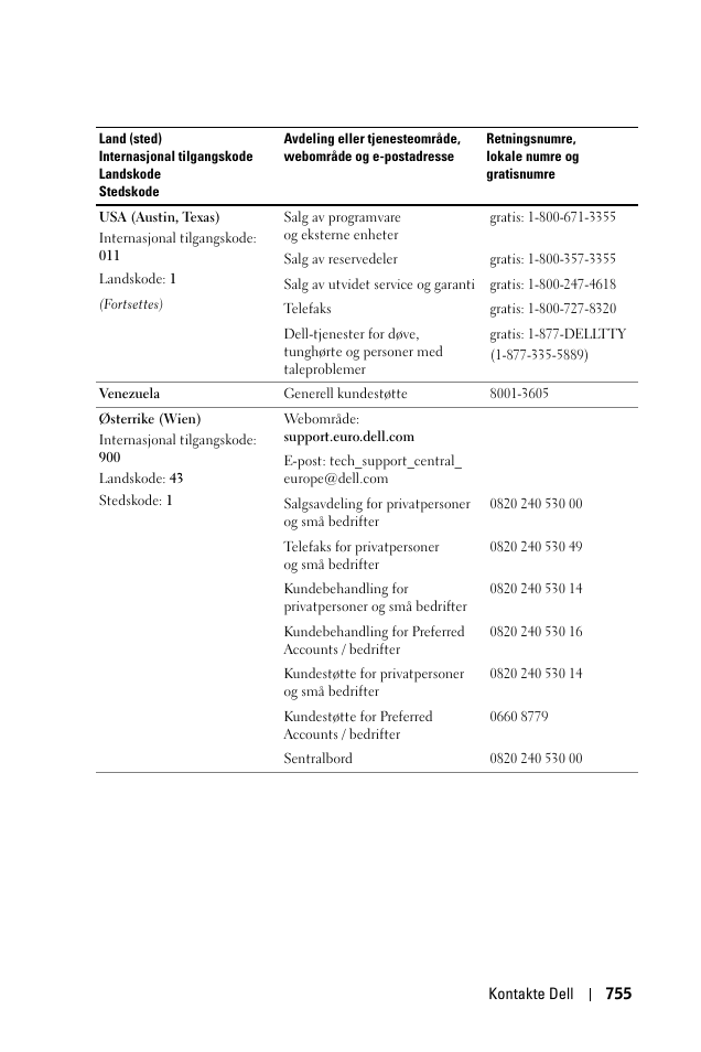 Dell 1100MP User Manual | Page 755 / 976