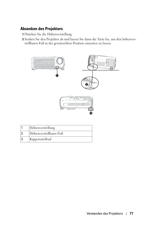 Absenken des projektors | Dell 1100MP User Manual | Page 77 / 976