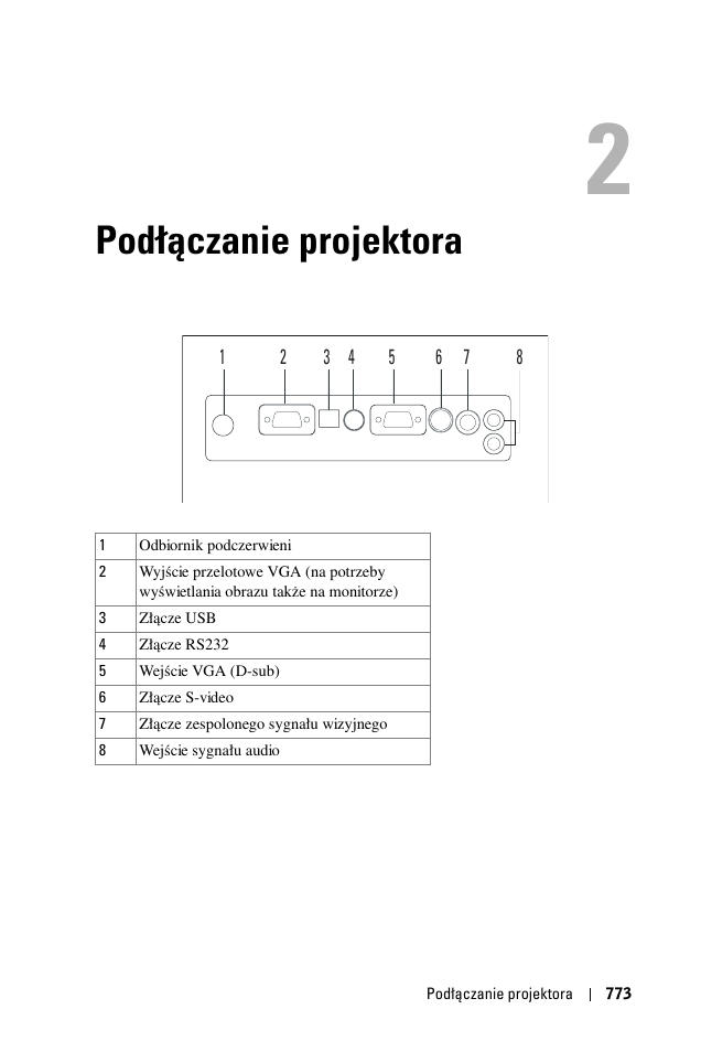 Pod¸¶czanie projektora, 2 podłączanie projektora, Podłączanie projektora | Dell 1100MP User Manual | Page 773 / 976