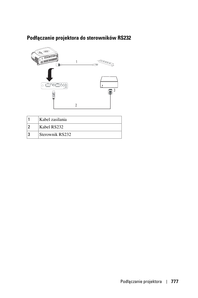 Pod¸¶czanie projektora do sterowników rs232, Podłączanie projektora do sterowników rs232 | Dell 1100MP User Manual | Page 777 / 976