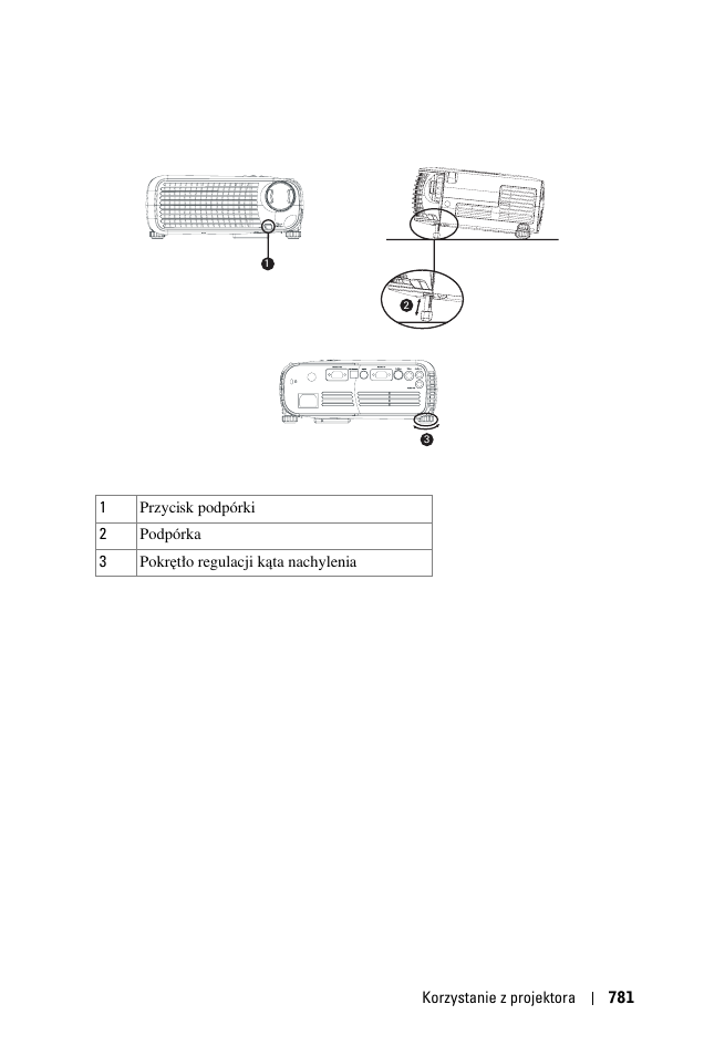 Dell 1100MP User Manual | Page 781 / 976