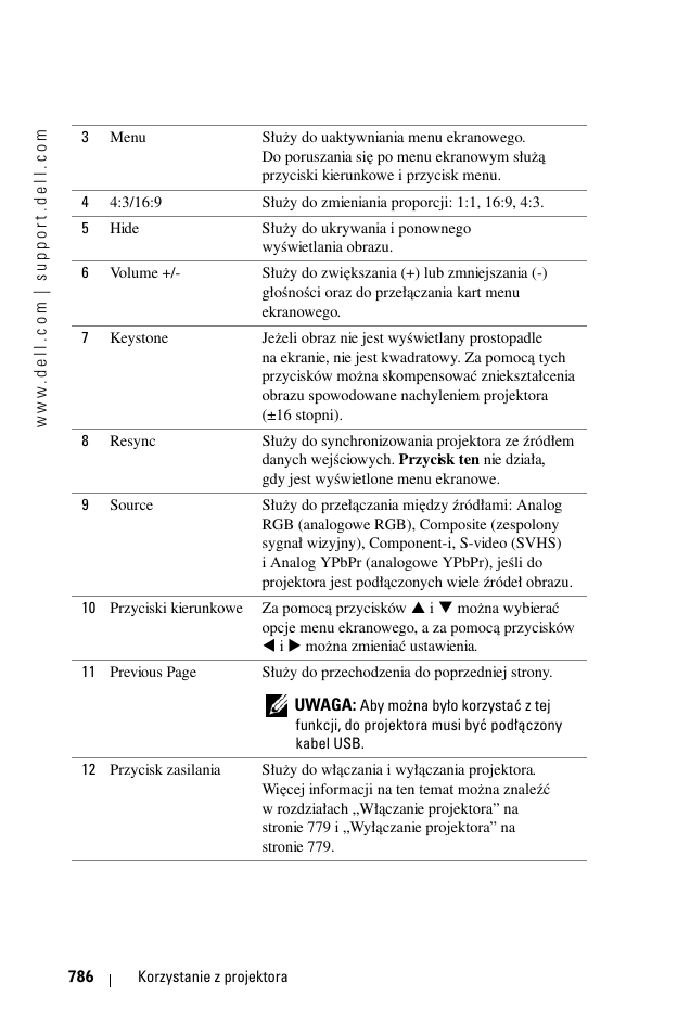 Dell 1100MP User Manual | Page 786 / 976
