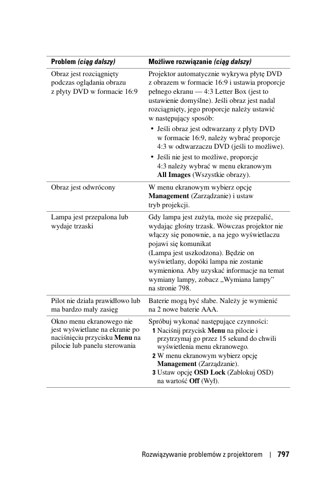 Dell 1100MP User Manual | Page 797 / 976