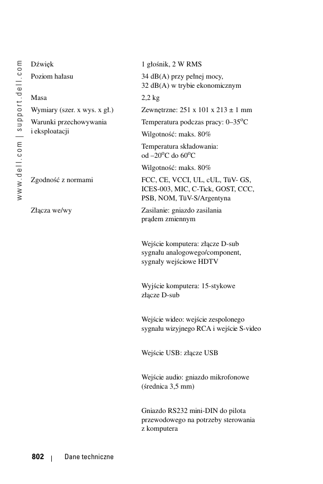 Dell 1100MP User Manual | Page 802 / 976