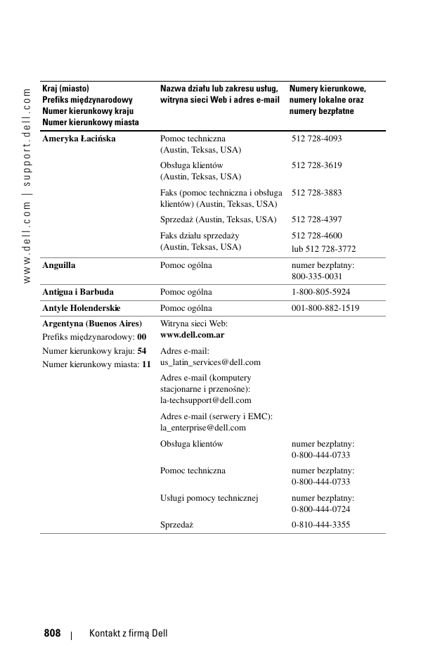 Dell 1100MP User Manual | Page 808 / 976