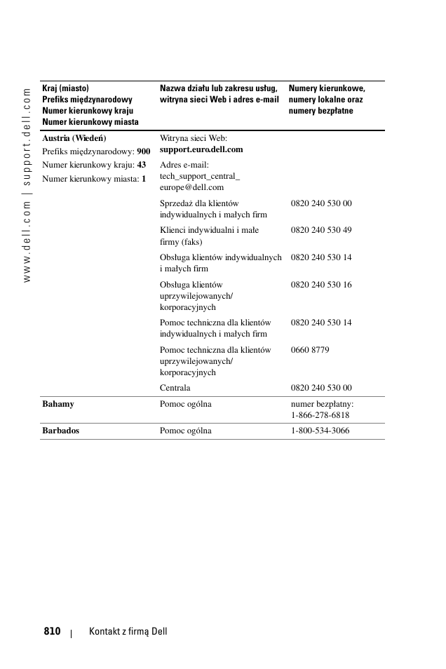 Dell 1100MP User Manual | Page 810 / 976