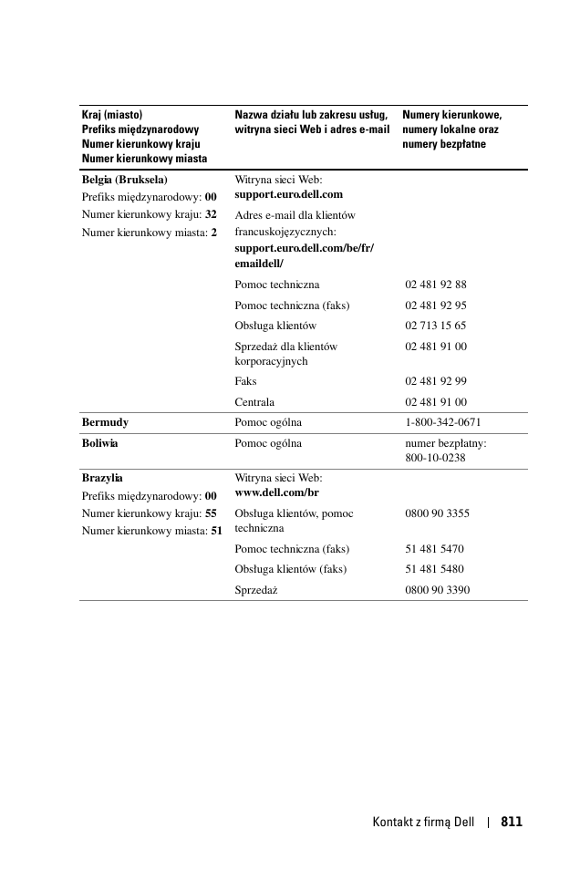 Dell 1100MP User Manual | Page 811 / 976