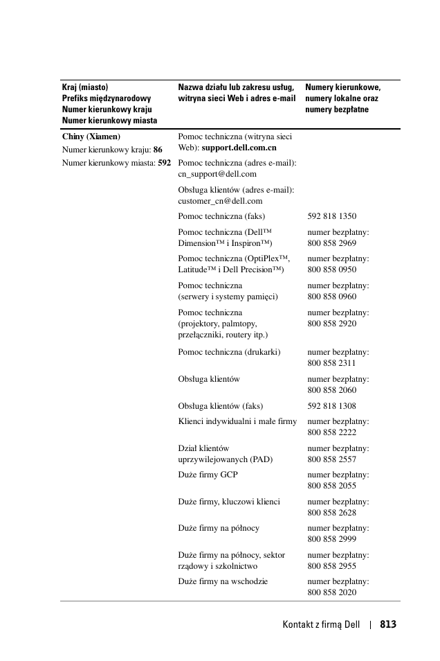 Dell 1100MP User Manual | Page 813 / 976