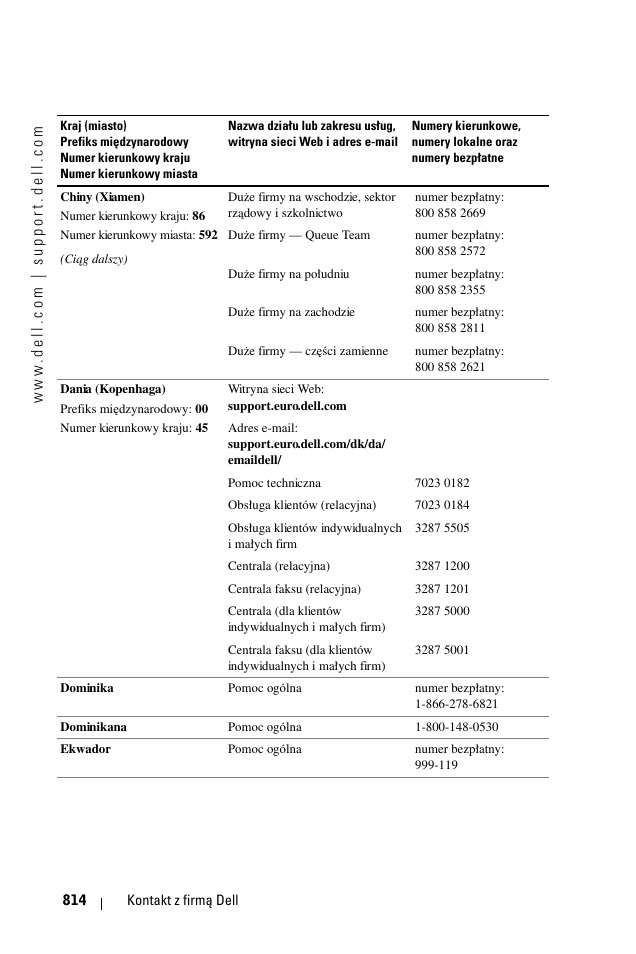 Dell 1100MP User Manual | Page 814 / 976