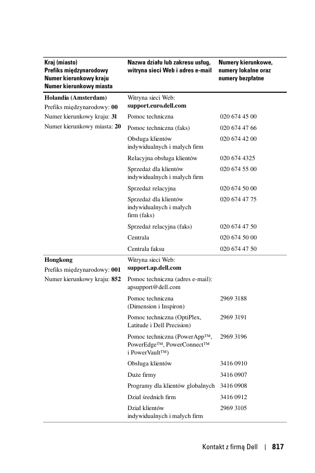 Dell 1100MP User Manual | Page 817 / 976