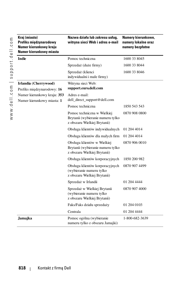 Dell 1100MP User Manual | Page 818 / 976