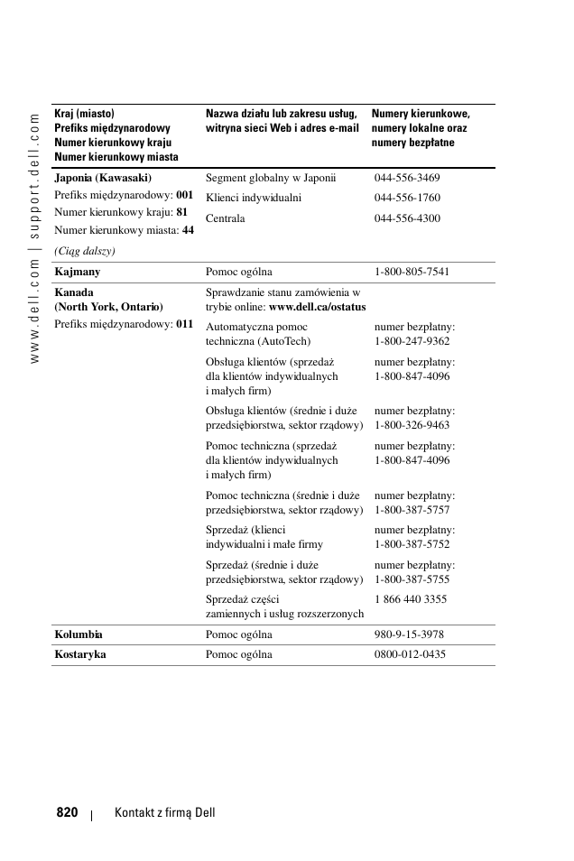 Dell 1100MP User Manual | Page 820 / 976