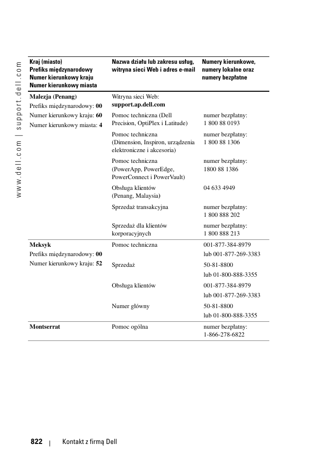 Dell 1100MP User Manual | Page 822 / 976